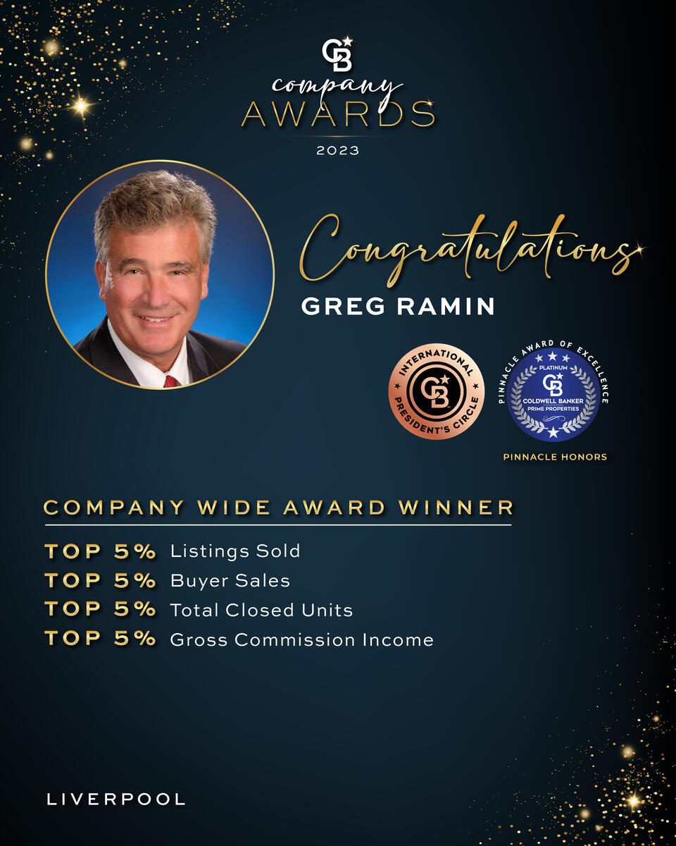 The Coldwell Banker Prime Properties Way by cbpp1234 - Issuu, image size:960x1200